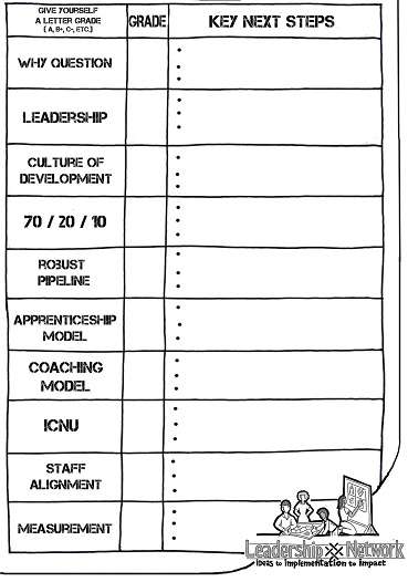 LDLC-BLANK-10-ITEM-REPORT-CARD